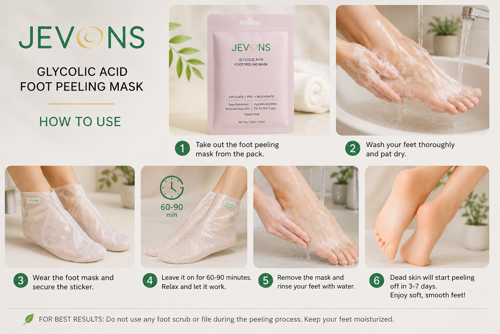JEVONS Glycolic Acid Foot Peeling Mask | Exfoliating Foot Mask for Dry, Rough & Dead Skin | Soft & Smooth Feet Care | 1 Pair (40g)