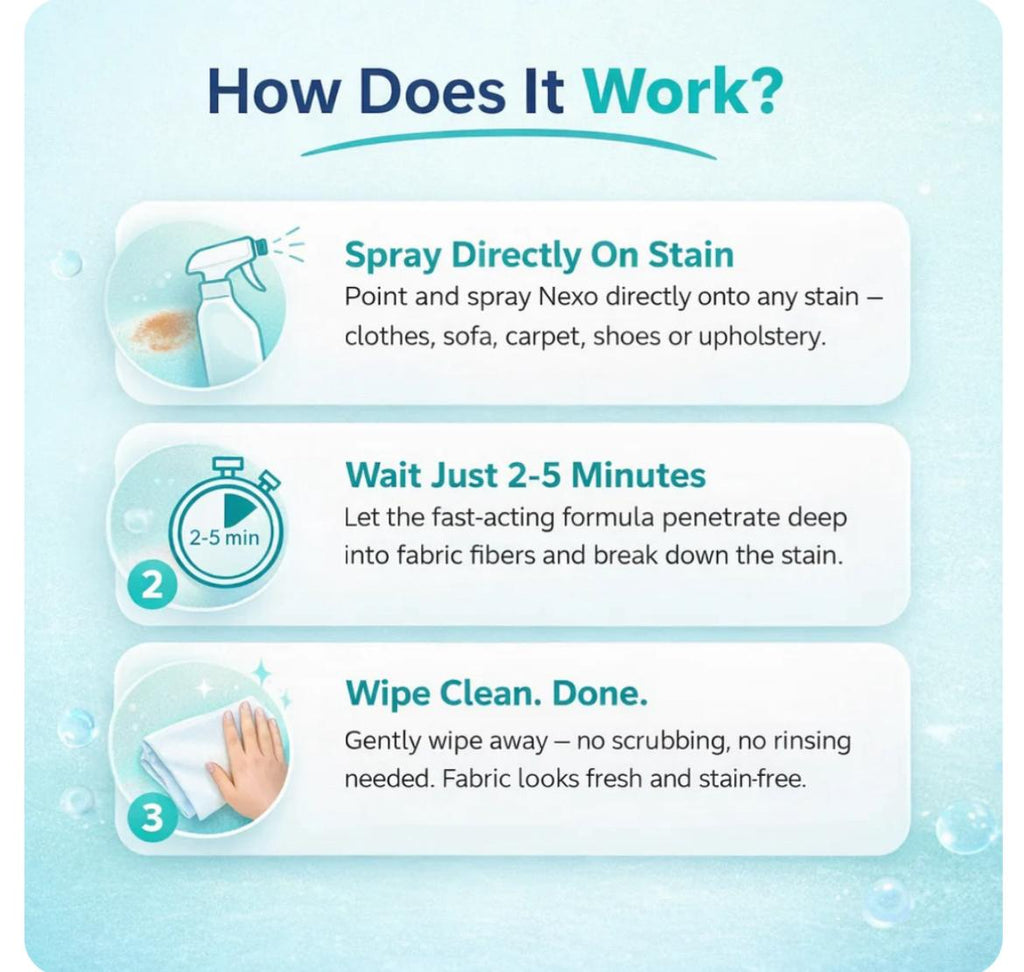 Colorful Cleaner 8-in-1 Fabric Stain Remover Spray | Instant Stain Removal for Clothes, Sofa, Carpet & Upholstery Powerful Multi-Surface Cleaner