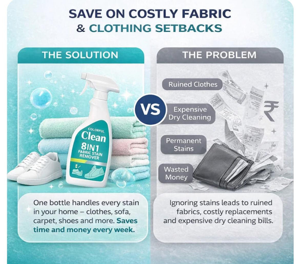Colorful Cleaner 8-in-1 Fabric Stain Remover Spray | Instant Stain Removal for Clothes, Sofa, Carpet & Upholstery Powerful Multi-Surface Cleaner