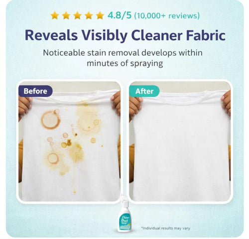 Colorful Cleaner 8-in-1 Fabric Stain Remover Spray | Instant Stain Removal for Clothes, Sofa, Carpet & Upholstery Powerful Multi-Surface Cleaner